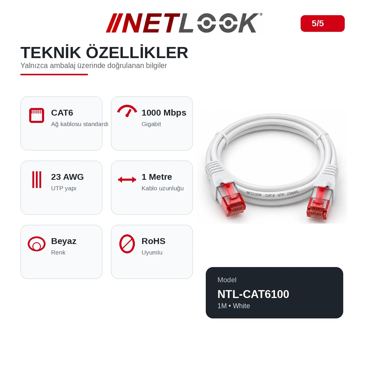 Netlook NTL-CAT6025 Cat6 UTP Network Cable – 25 cm / 23AWG
