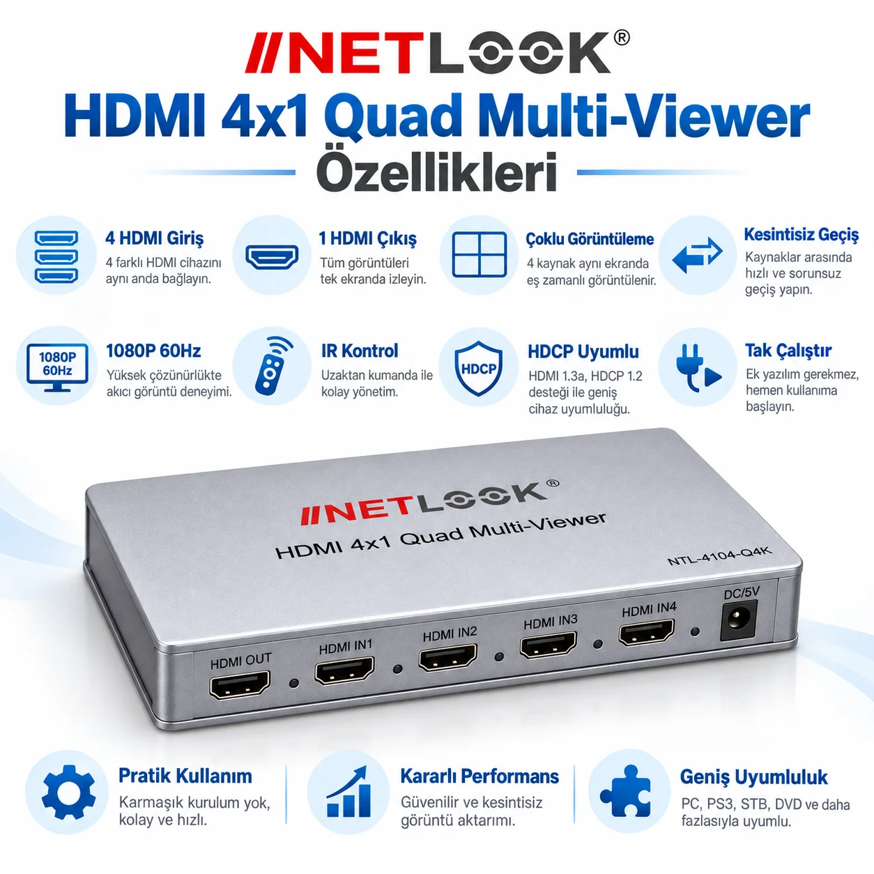 Netlook NTL-4104-Q4K HDMI 4x1 Quad Multi-Viewer