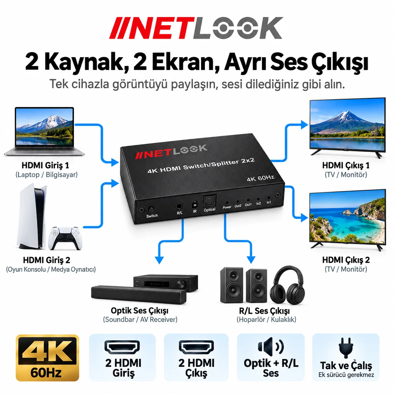 Netlook NTL-4202-4K 4K HDMI Switch/Splitter 2x2 – 4K 60Hz