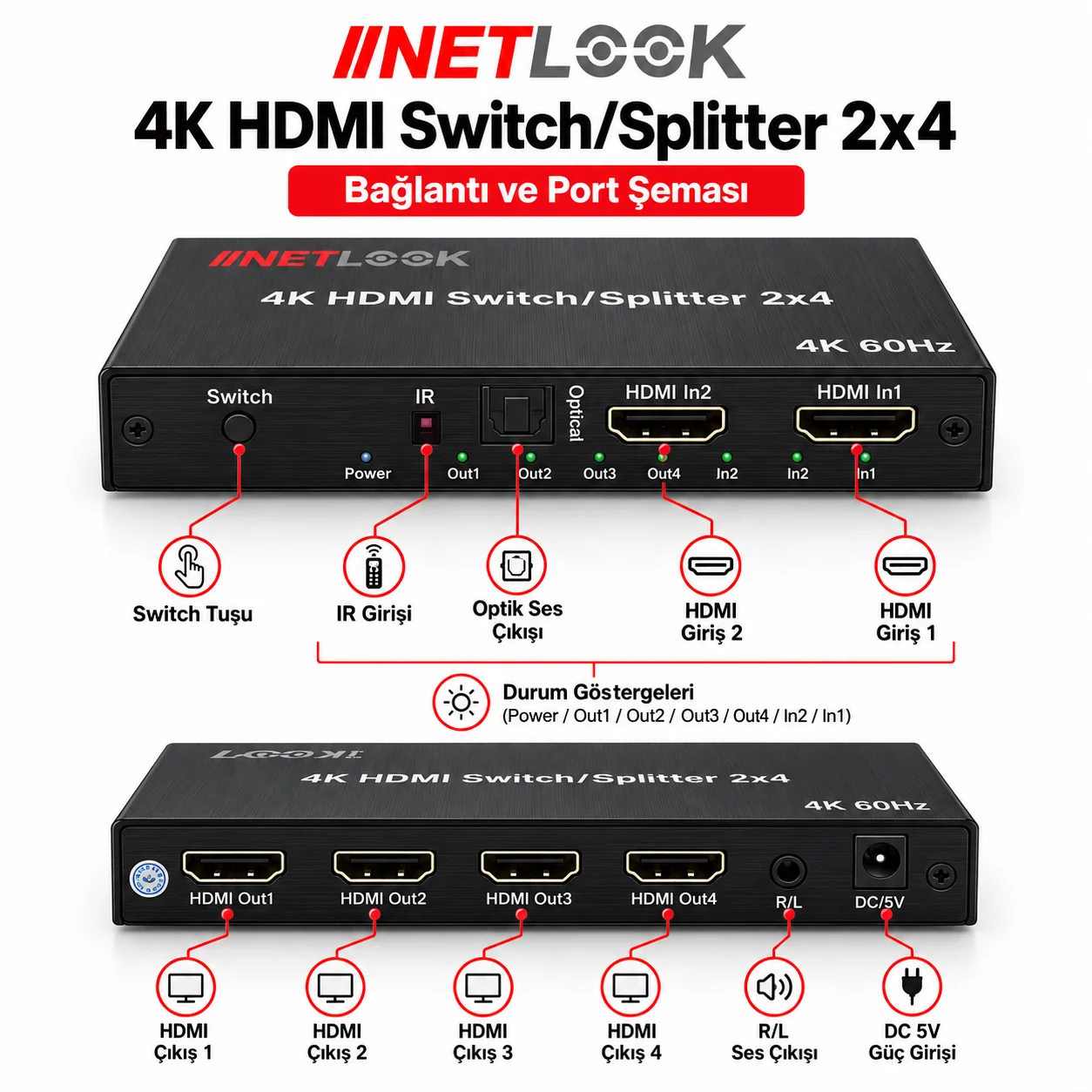 Netlook NTL-4204-4K 4K HDMI Switch/Splitter 2x4 – 4K 60Hz