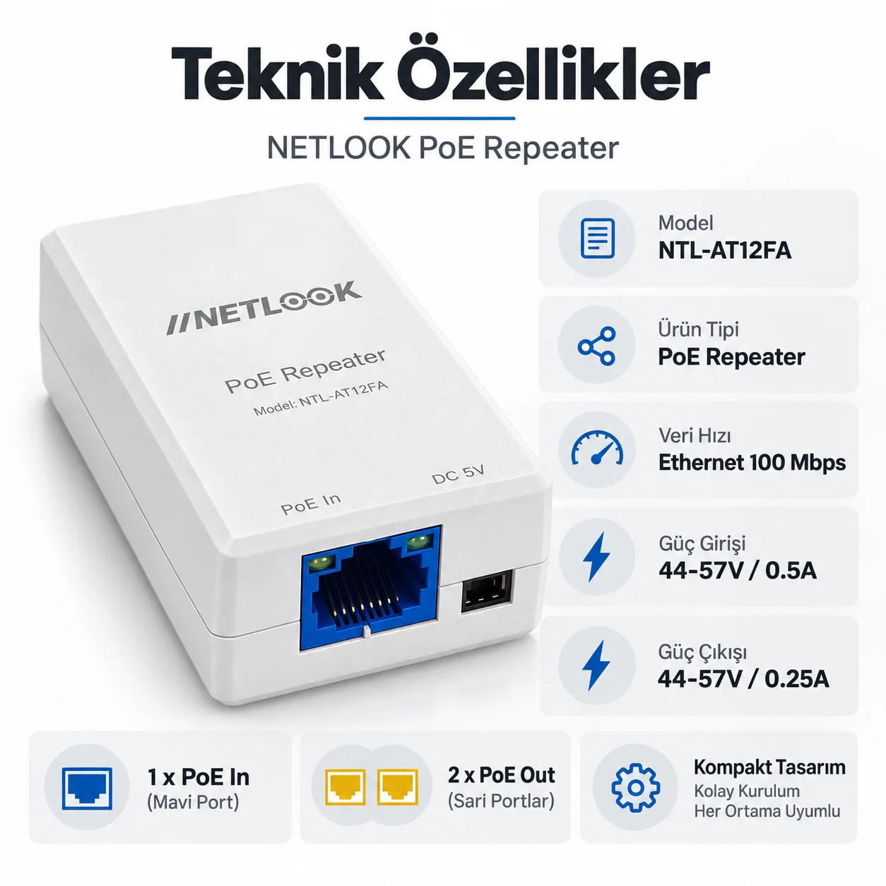 Netlook NTL-AT12FA PoE Repeater