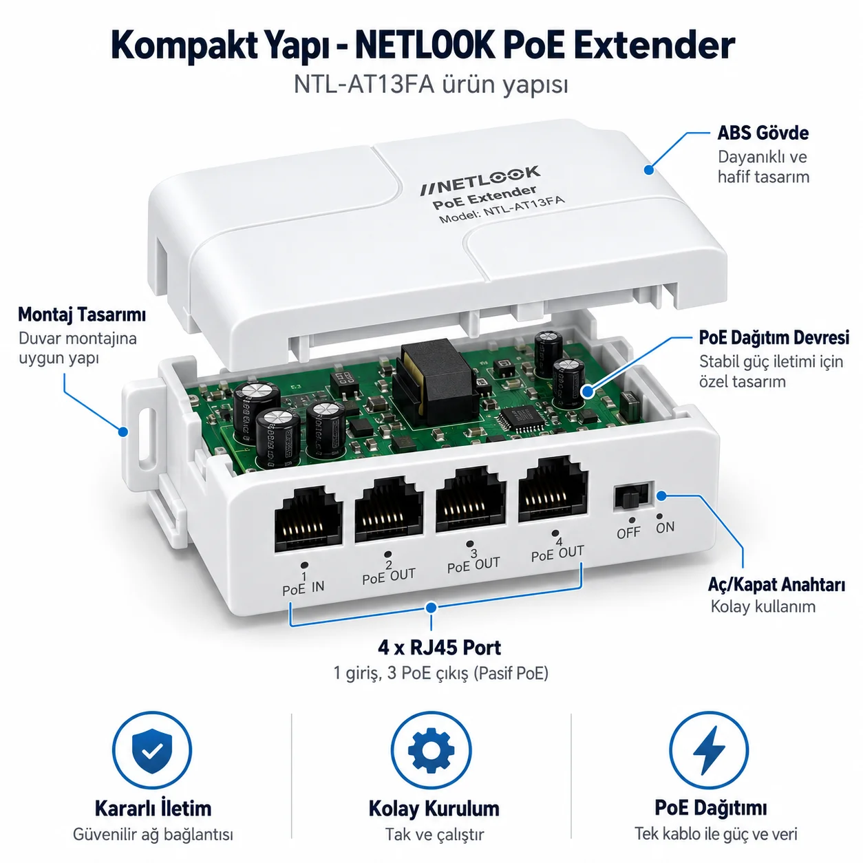 Netlook NTL-AT13FA PoE Extender