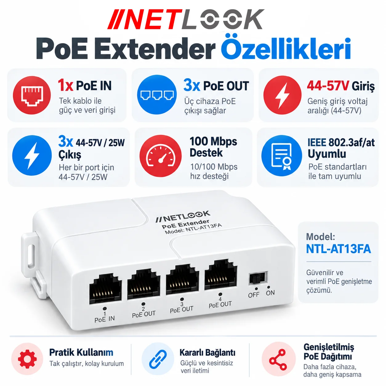 Netlook NTL-AT13FA PoE Extender