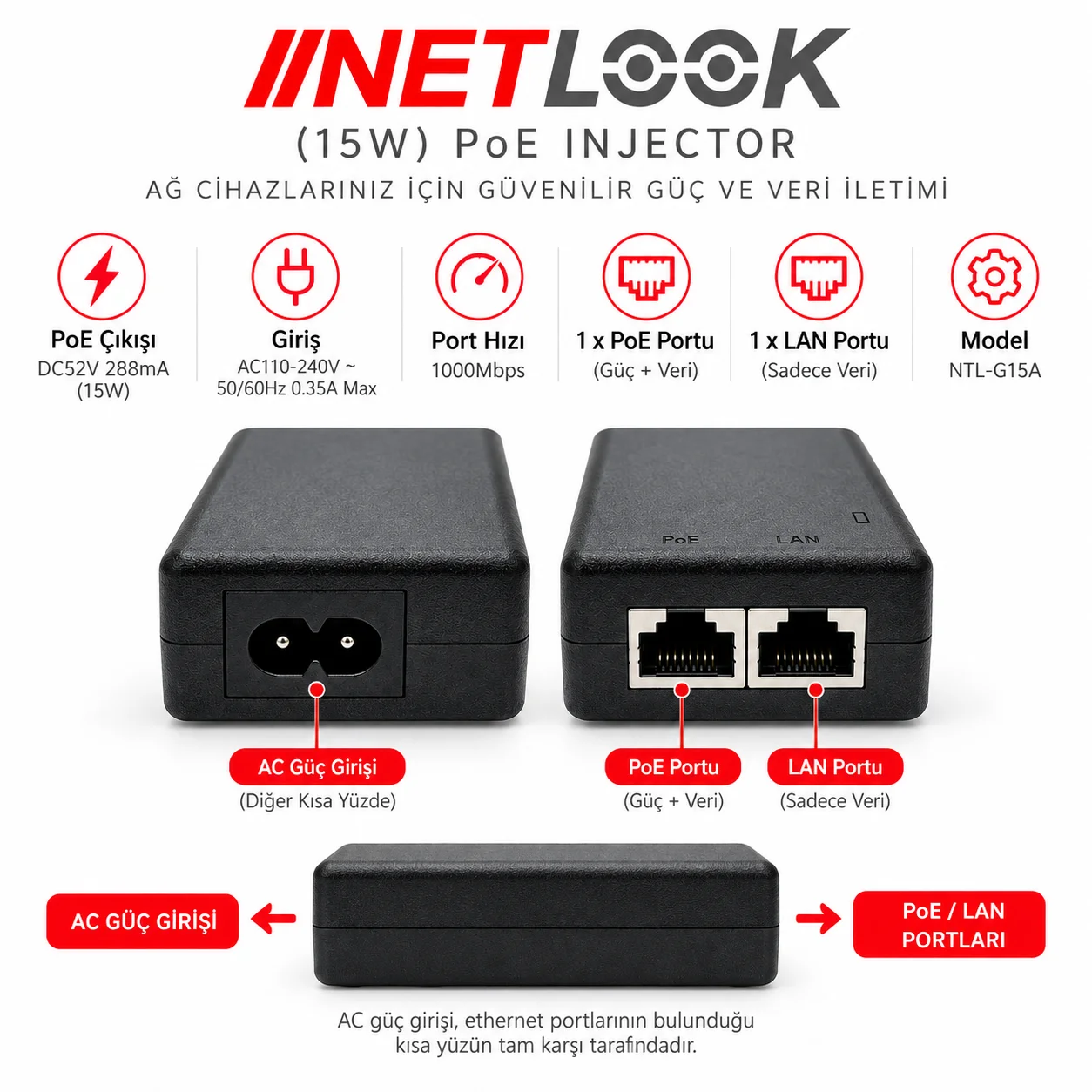 Netlook NTL-G15A PoE Injector – LAN + PoE