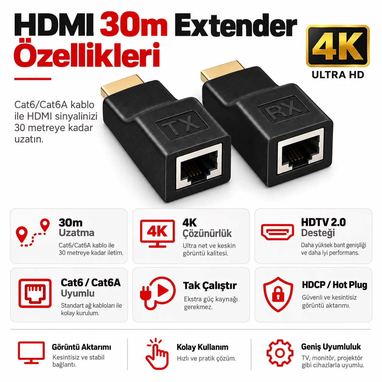 Netlook NTL-HDMI30 HDMI Extender TX/RX – RJ45 – 30 Metre