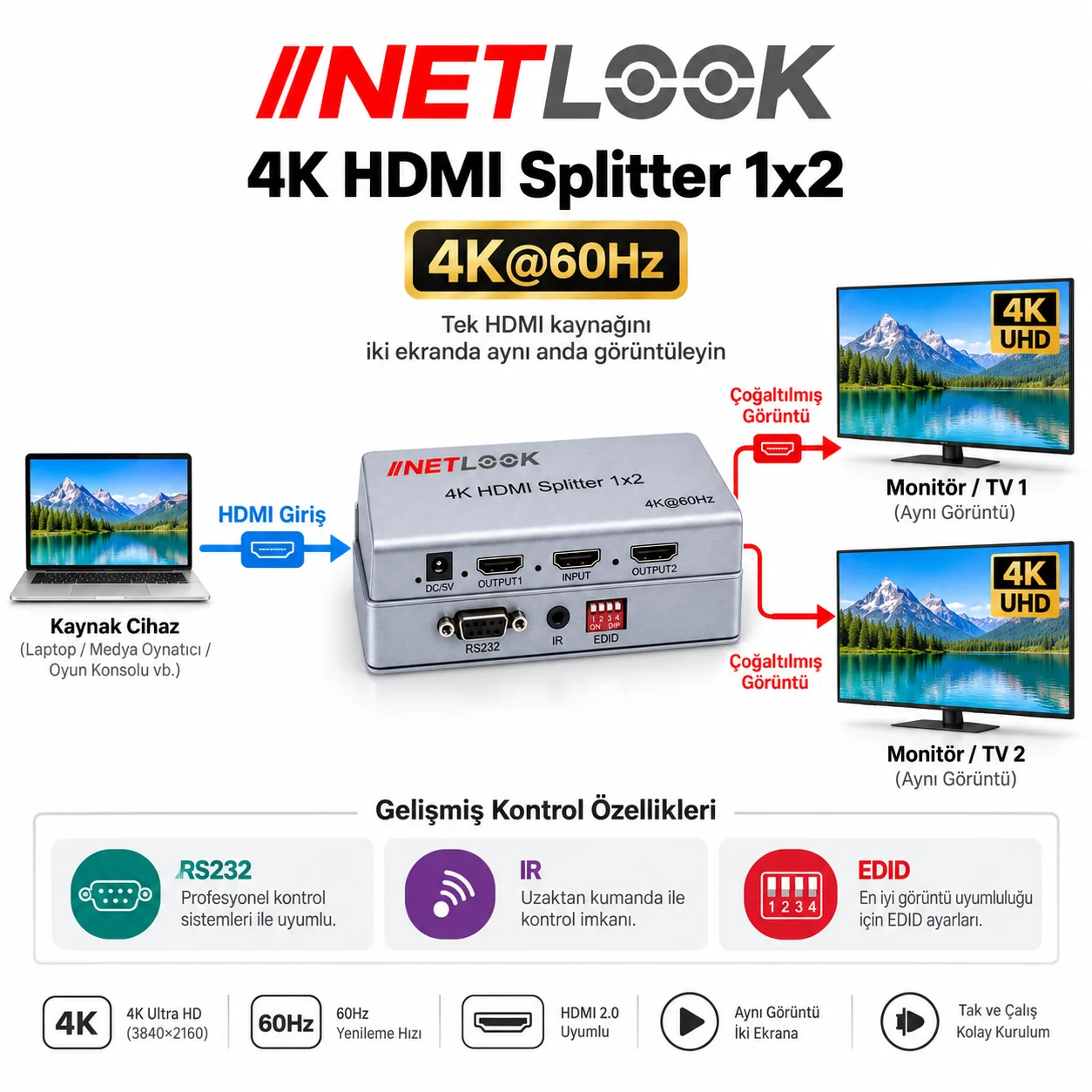 Netlook NTL-HDMI4K9402 4K HDMI Splitter 1x2 – 4K@60Hz