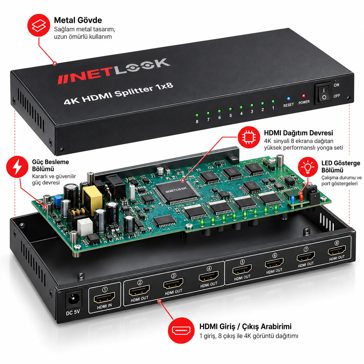 Netlook NTL-HDMI4K9408 4K HDMI Splitter 1x8 – 4Kx2K