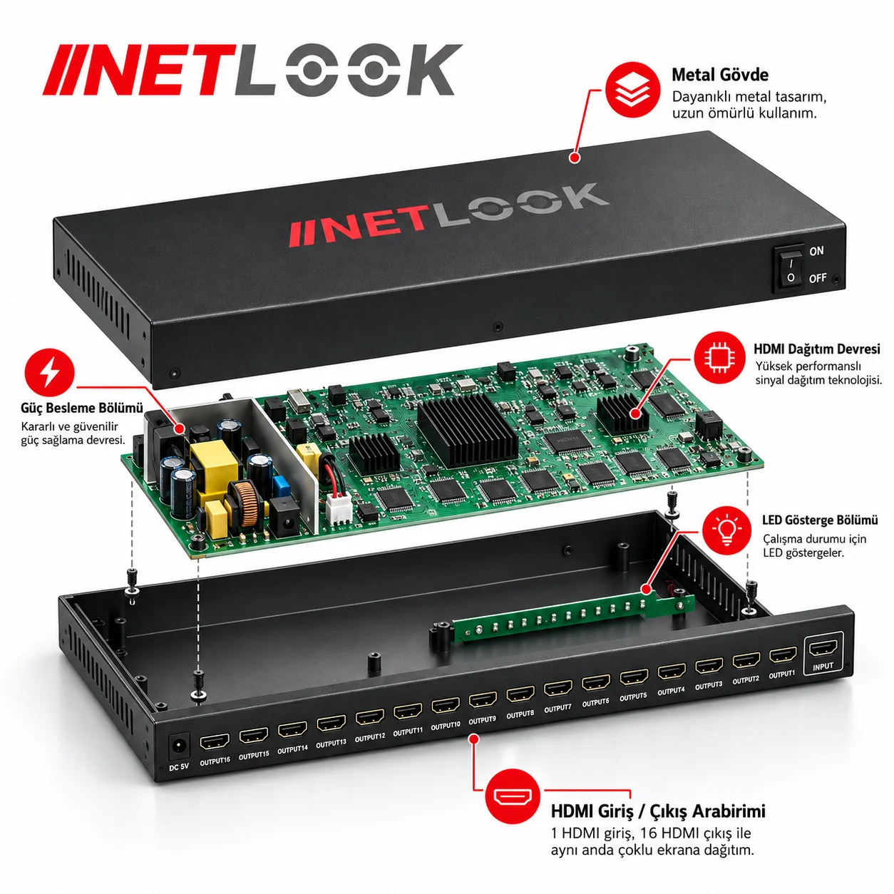 Netlook NTL-HDMI4K9416 4K HDMI Splitter 1x16 – 4Kx2K