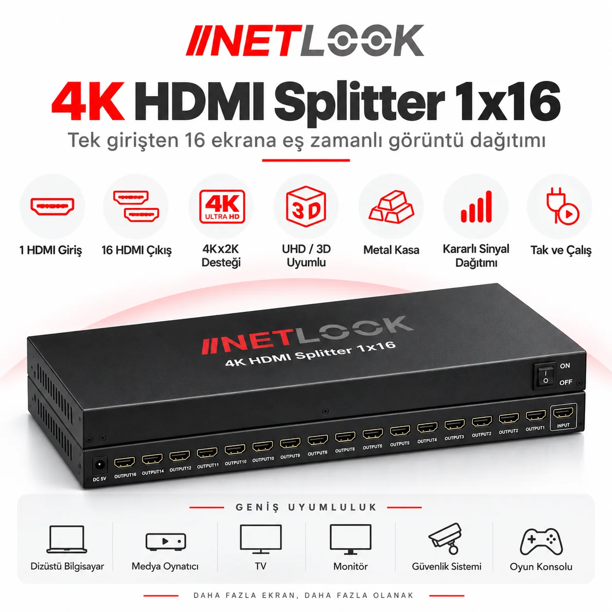 Netlook NTL-HDMI4K9416 4K HDMI Splitter 1x16 – 4Kx2K