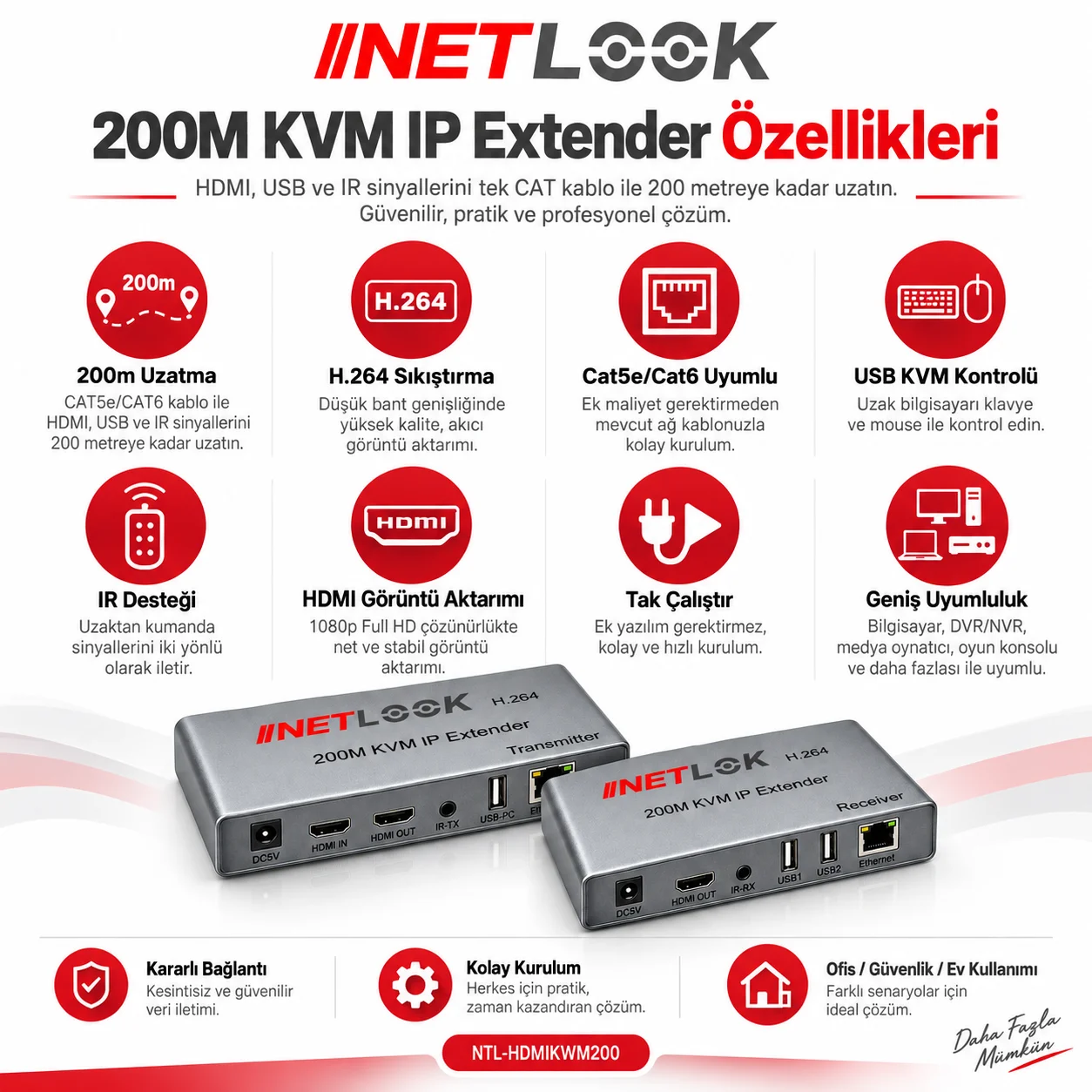 Netlook NTL-HDMIKWM200 200 m KVM IP Extender – H.264