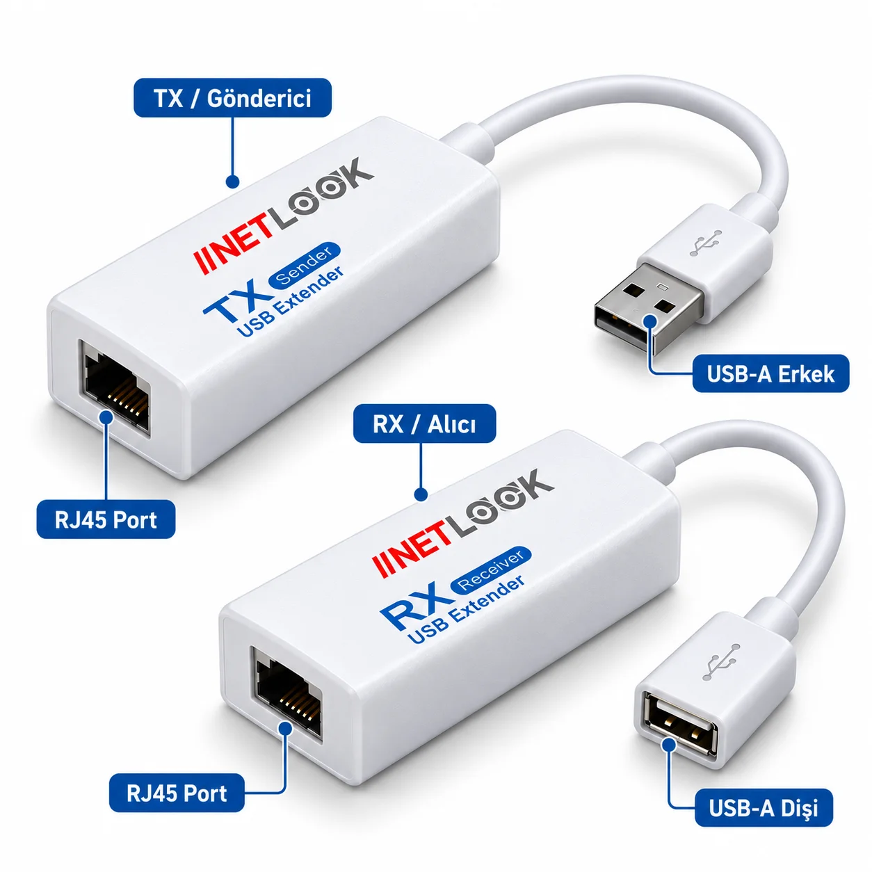 Netlook NTL-USB200M USB Extender TX/RX – 200 Metre