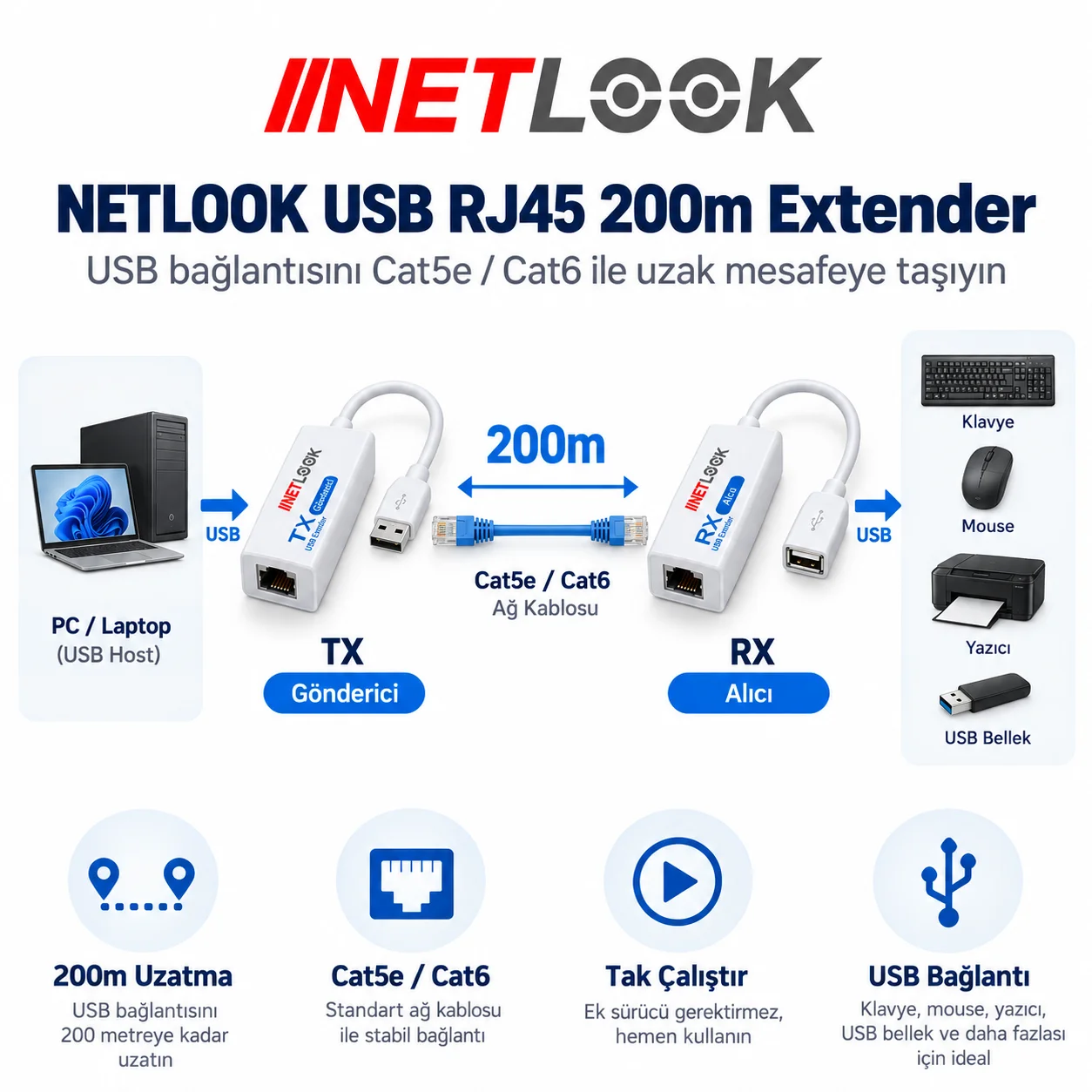 Netlook NTL-USB200M USB Extender TX/RX – 200 Metre